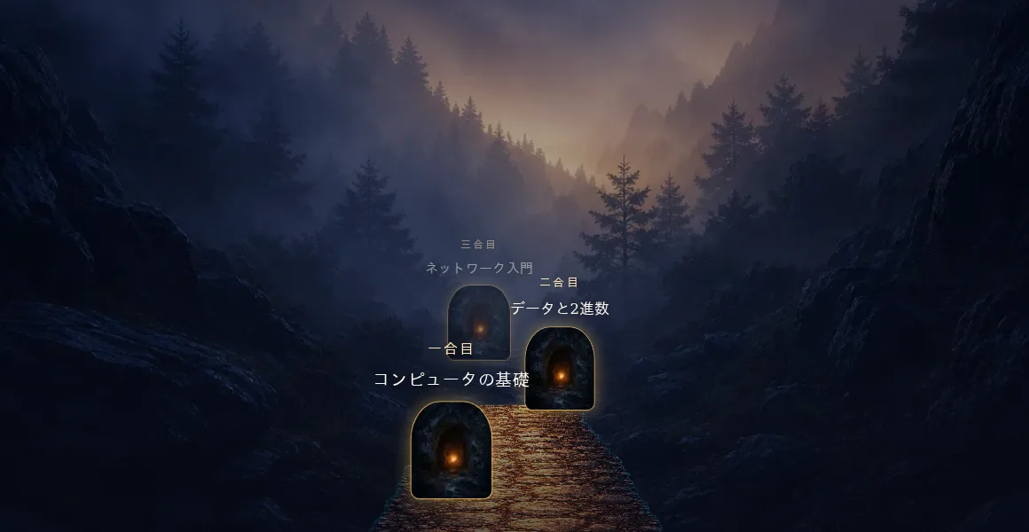 夜明けの山道を、洞窟（合目）ごとに登る学びの山